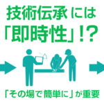 ものづくりワールド雑感　～今、ものづくりに必要なのは～