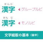 ルビにもルールがある　～文字組版の基本（後半）～