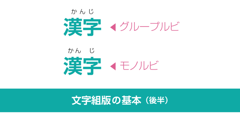 ルビにもルールがある　～文字組版の基本（後半）～