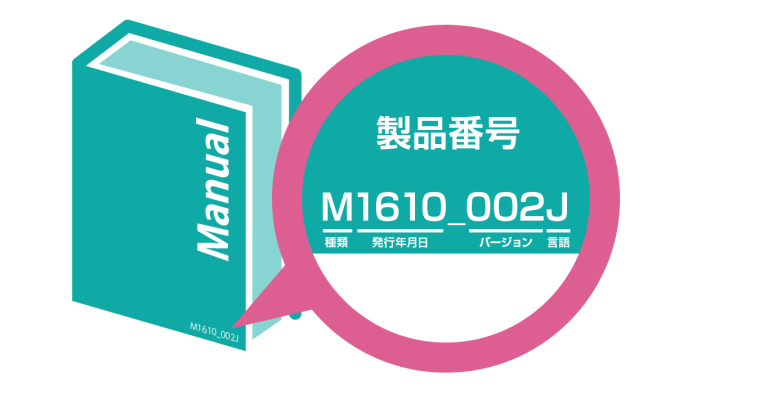 パンフレットやマニュアルを管理する　～製品番号のすゝめ～