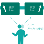 高速道路の不思議な看板