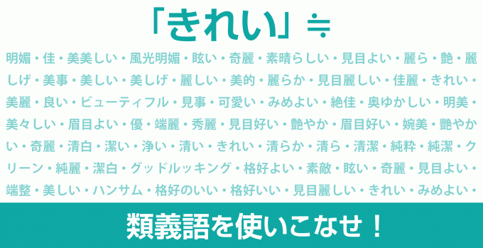 類義語を使いこなせ！