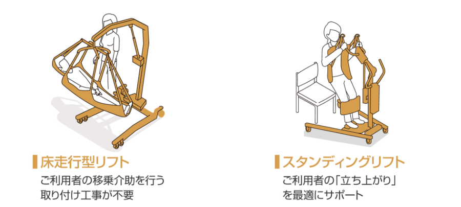 床走行型リフト / スタンディングリフト