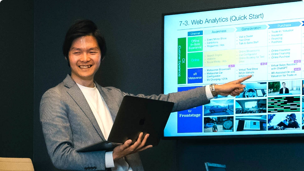   マーケティング<br class="pc_hide">コンサルタント
