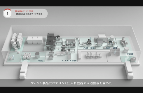 プロモーション映像