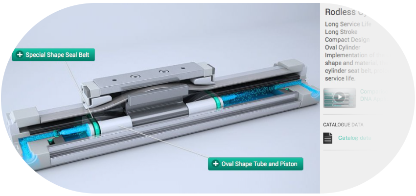 膨大なデータの中から瞬時に必要な情報を取り出せる